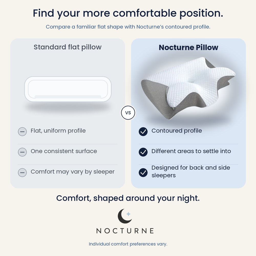 Nocturne Contour Relief Pillow
